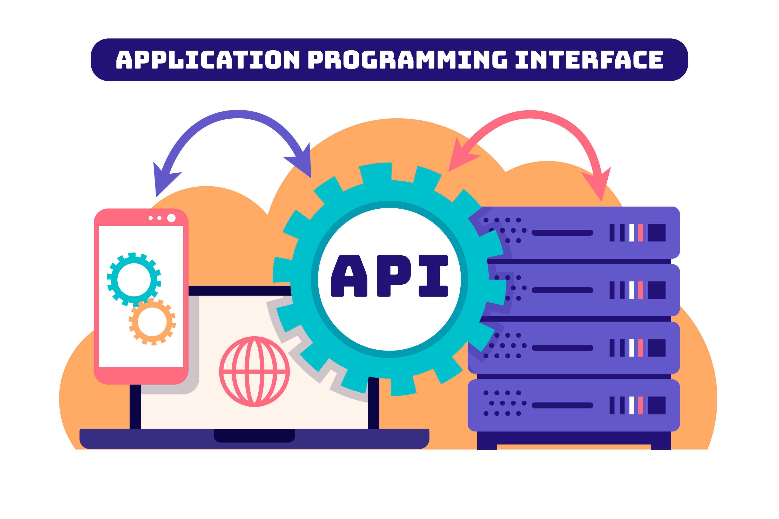 API интеграция вектор. Что такое АПИ иллюстрация. Options API. Composition API.